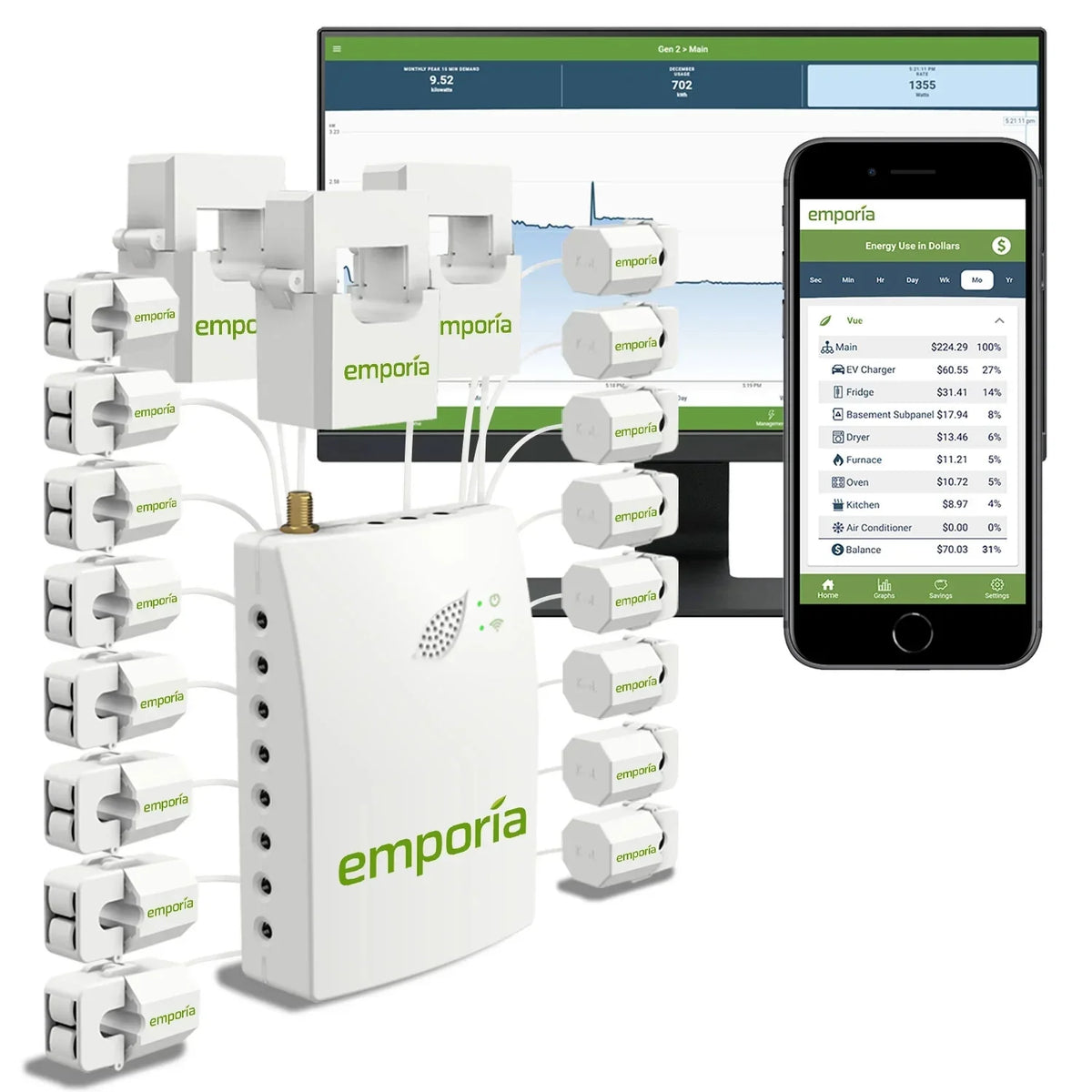 Gen 2 3-PHASE Emporia Vue with 16 Sensors