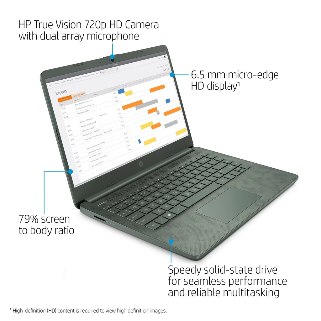 HP 14" Intel Core i5-1135G7, 8GB RAM, 256GB SSD, Digi Camo, Windows 10, 14-dq2088wm