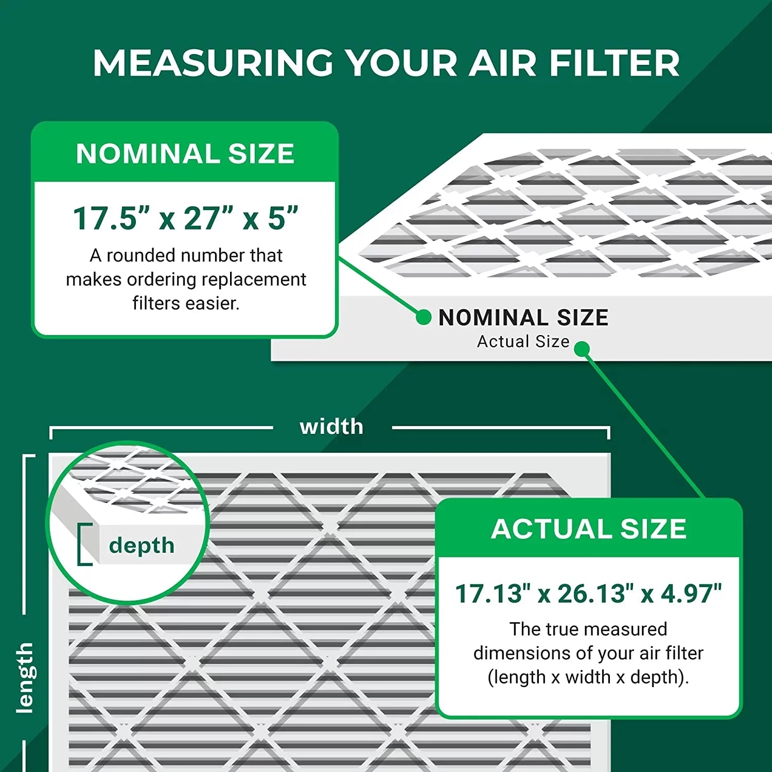 Filterbuy 17.5x27x5 MERV 11 Pleated HVAC AC Furnace Air Filters for Trane Perfect Fit (2-Pack)
