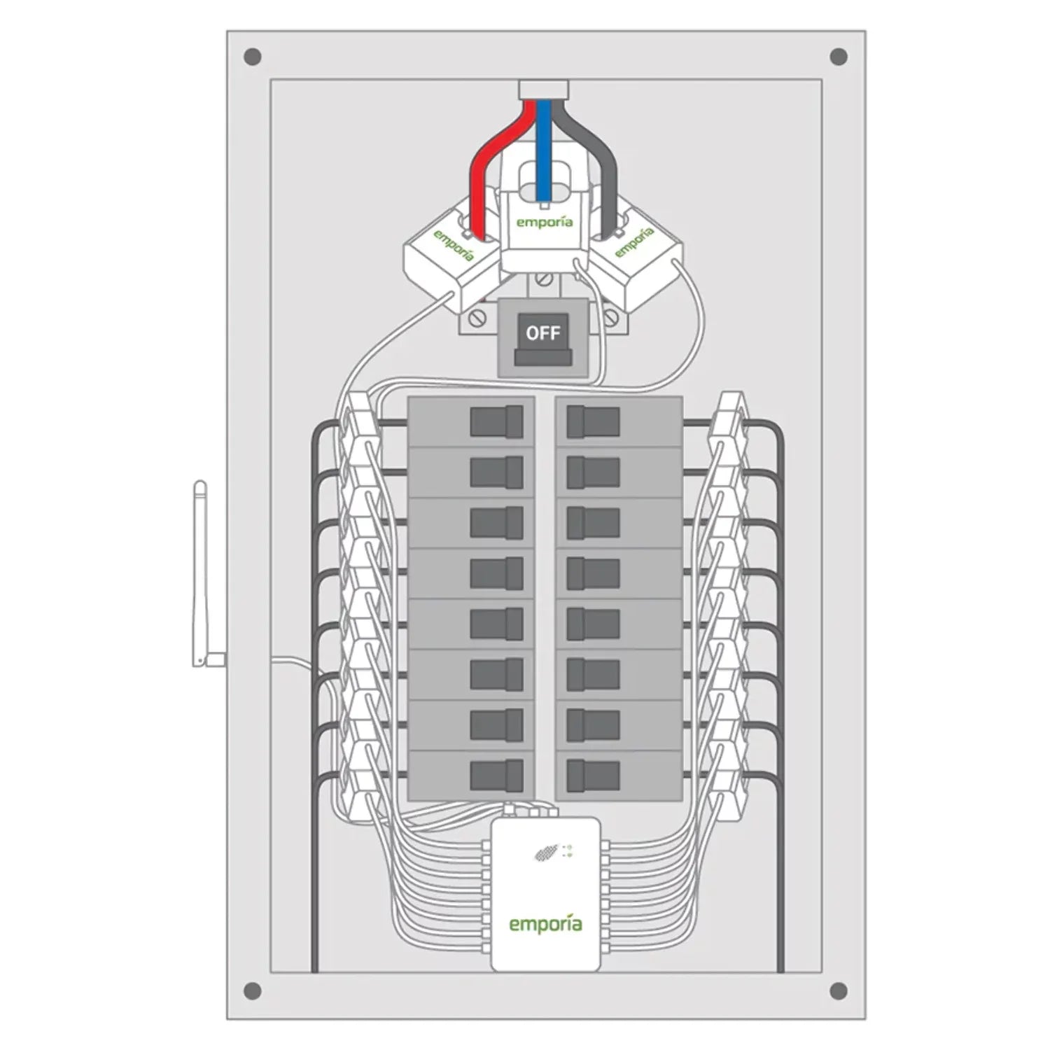 Gen 2 3-PHASE Emporia Vue with 16 Sensors
