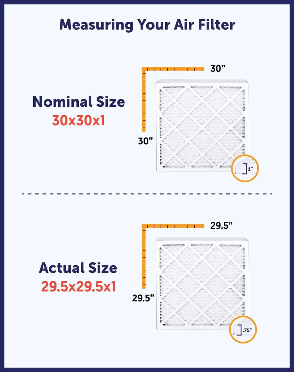 Filter King 5x38x1a Air Filter | 4-PACK | MERV 8 HVAC Pleated A/C Furnace Filters | MADE IN USA | Actual Size: 5 x 38 x .75"