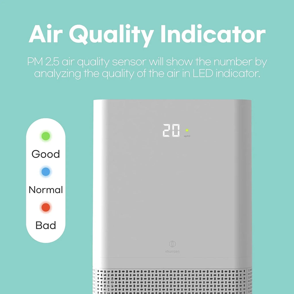 Open Box IMUNSEN M-001W True HEPA 13 Filter Air Purifier with Quiet Auto Sleep Mode,White