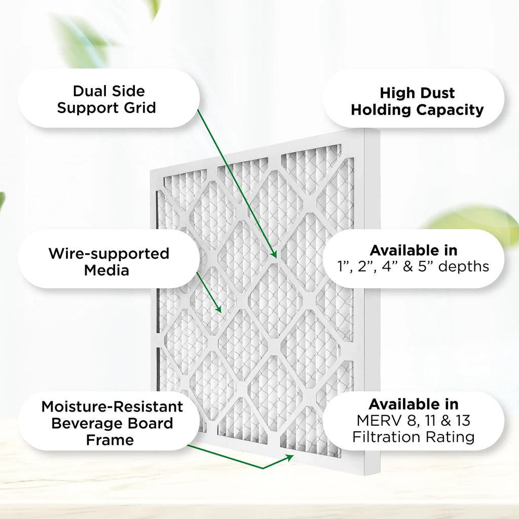 18x24x4 MERV 11, MPR 1000 Pleated AC Furnace 4" Air Filters by Pamlico. Case of 6. Actual Size: 17-1/2 x 23-1/2 x 3-3/4