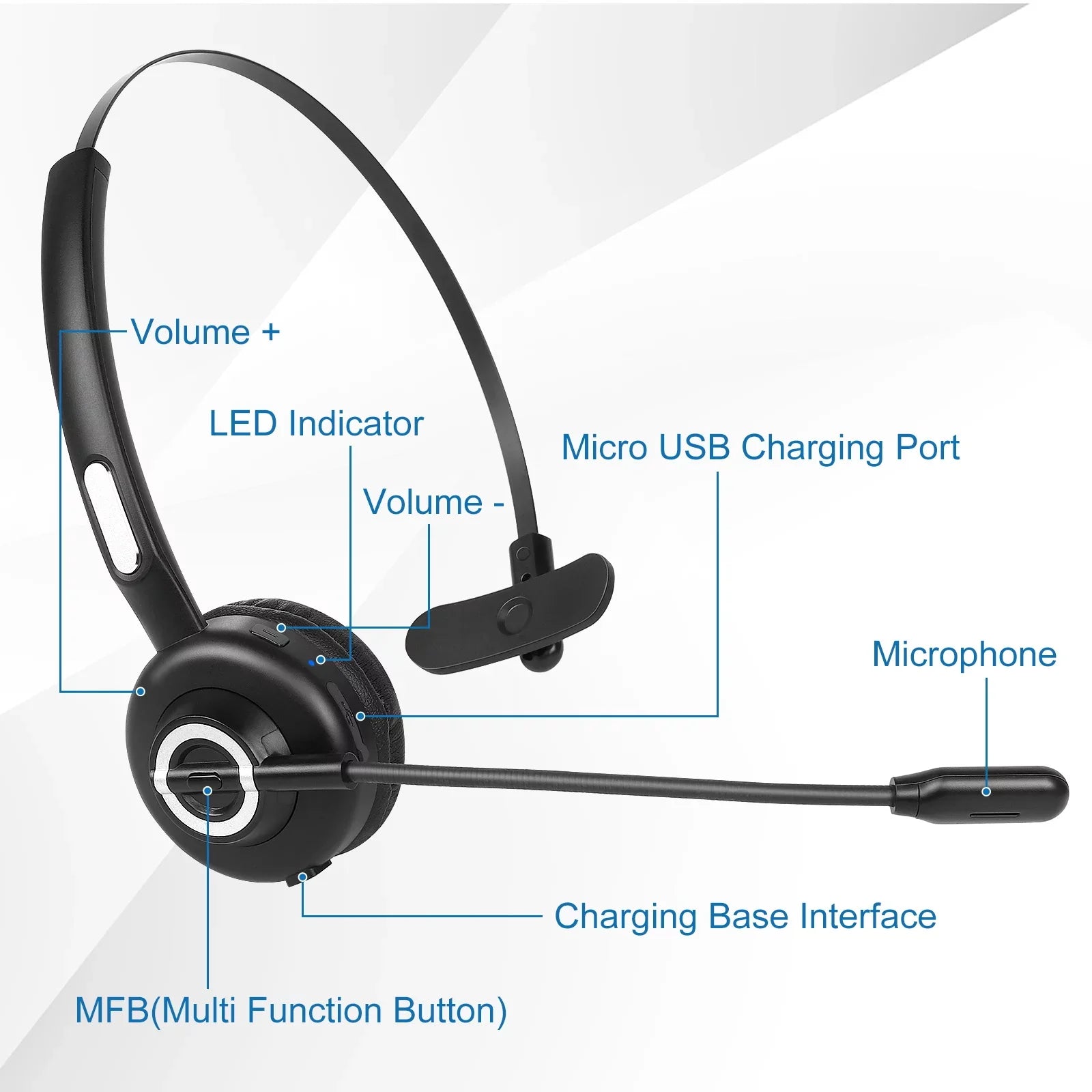 Cushioned Bluetooth Headset, UX-M97 Wireless Headset with Microphone, Wireless Cell Phone Headset with Noise Isolation Mic Charging Base Mute Function for Oppo F9 (F9 Pro) With Charging Dock