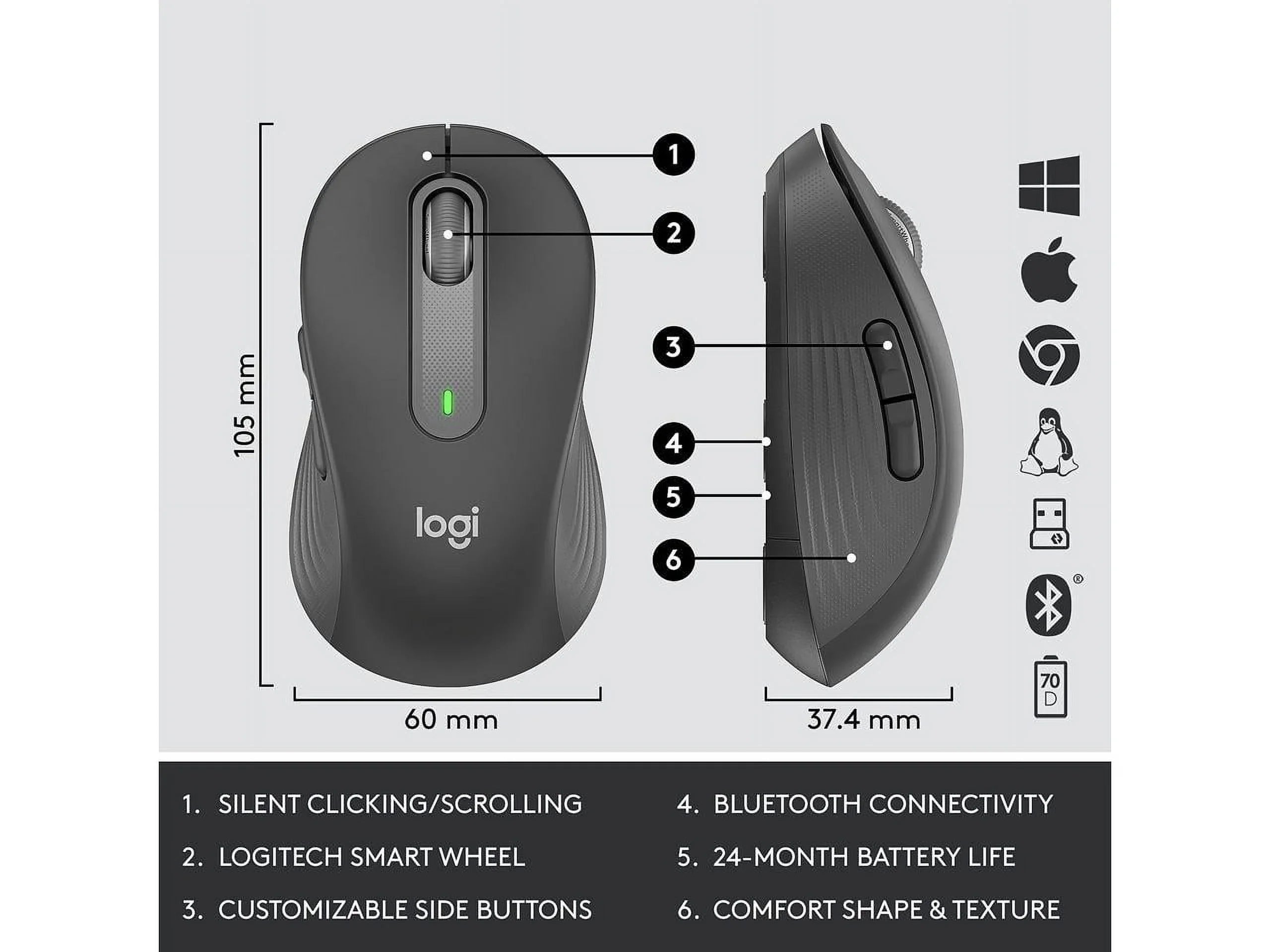 Logitech Signature MK650 Combo for Business, Wireless Mouse and Keyboard, Logi Bolt, Bluetooth, SmartWheel, Globally Certified, Windows/Mac/Chrome/Linux - Graphite